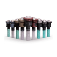 Rotary Nozzles